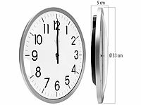 ; Funkuhrwerke Funkuhrwerke Funkuhrwerke